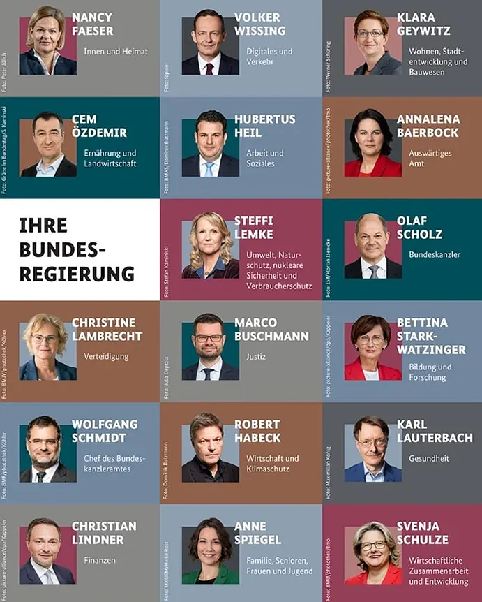 کابینه جدید آلمان معرفی شد