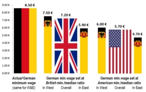 افزایش-حداقل-دستمزد-در-آلمان-به-۱۲-یورو-در-ساعت